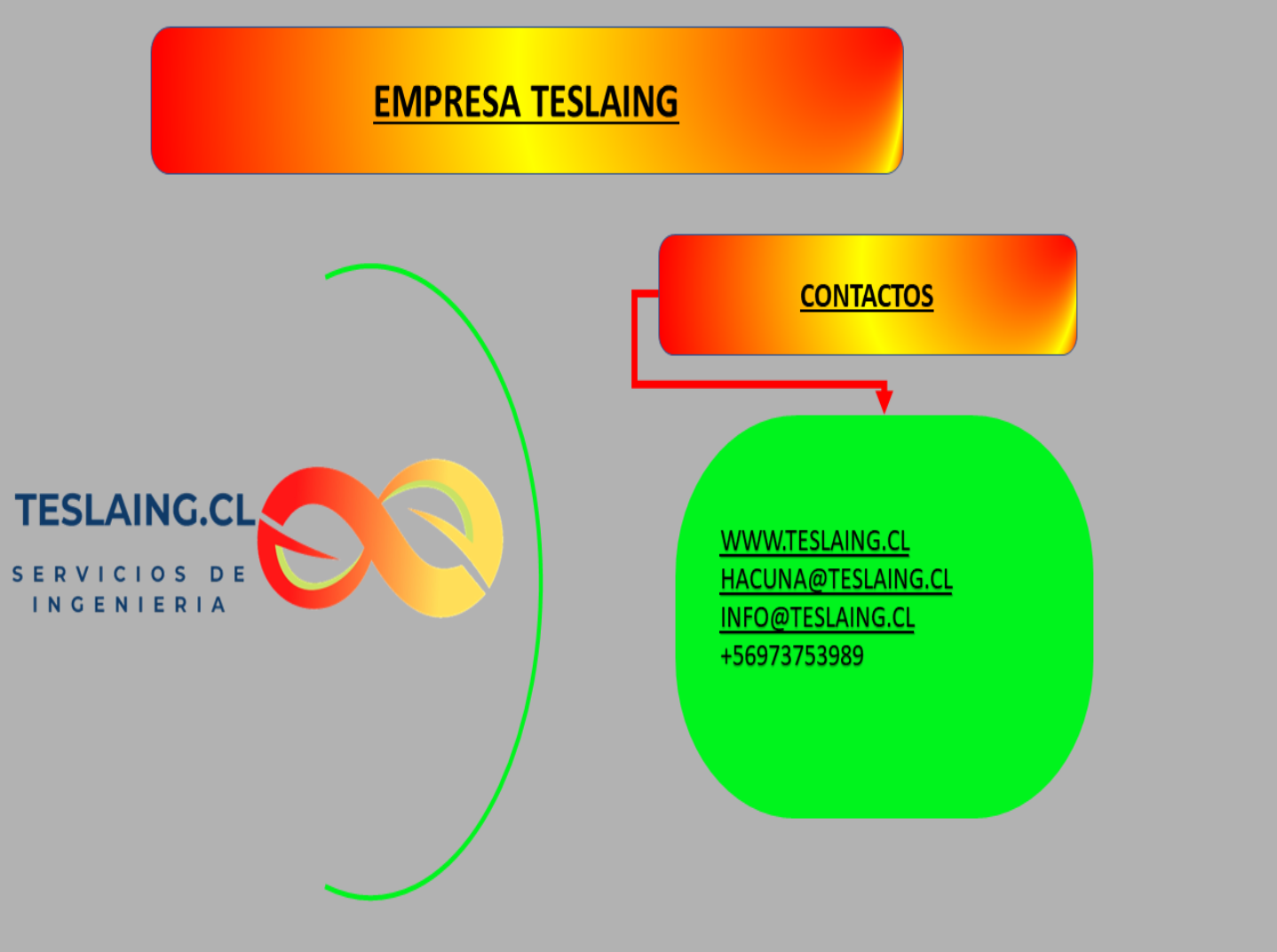 ATENCIÓN DE EMERGENCIA ELÉCTRICA 24/7